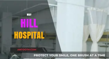 Exploring May Hill Hospital: History, Services, and Community Impact