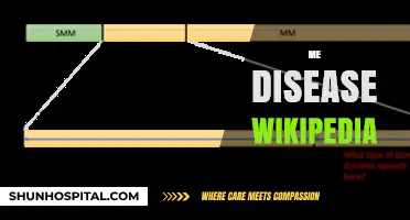 Understanding Me Disease: Wikipedia Insights and Comprehensive Overview