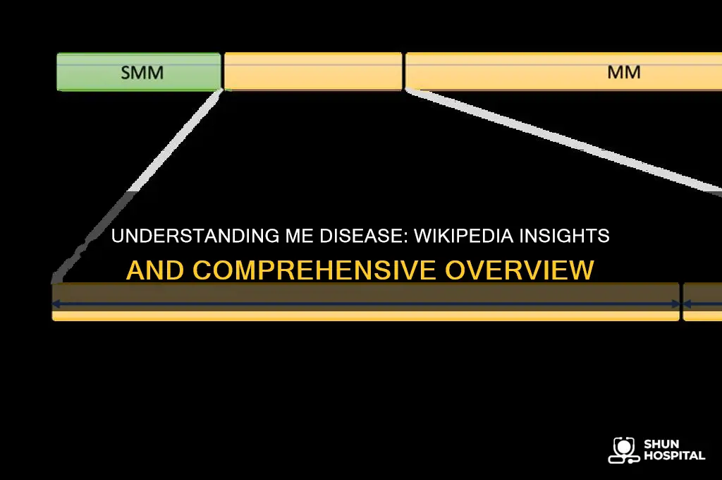 me disease wikipedia