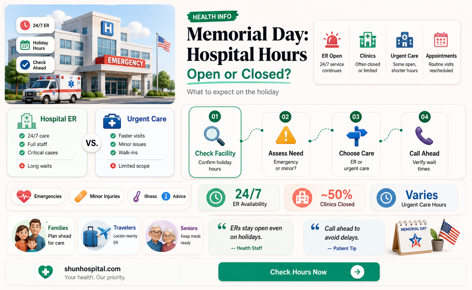 are any hospitals open on memorial day