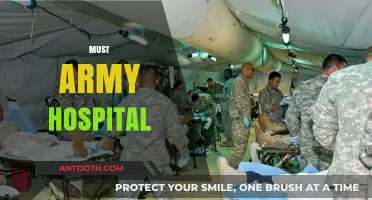 Essential Services and Care at Must Army Hospital: A Comprehensive Guide