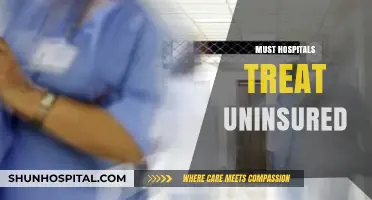 Should Hospitals Provide Care to Uninsured Patients? Ethical and Legal Dilemmas