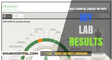 Should Hospitals Proactively Share Lab Results with Patients?