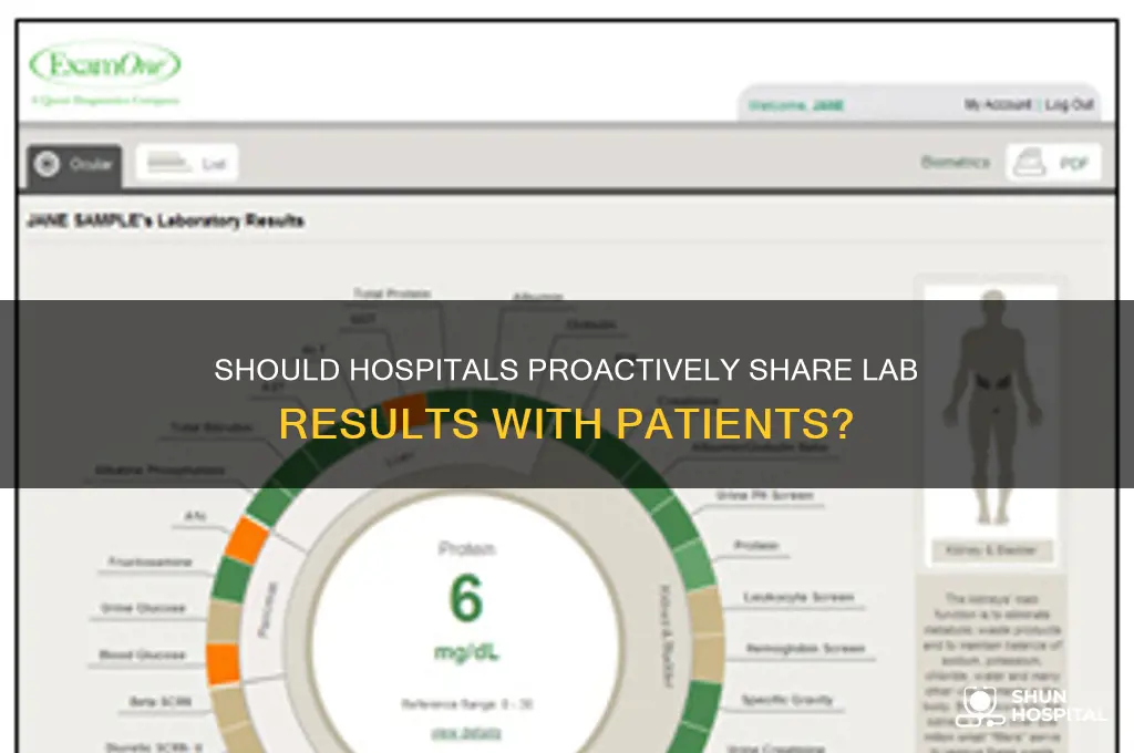 should a hospital contact me with my lab results