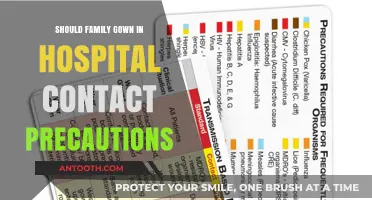 Family Gown: Hospital Contact Precautions — Are They Necessary?