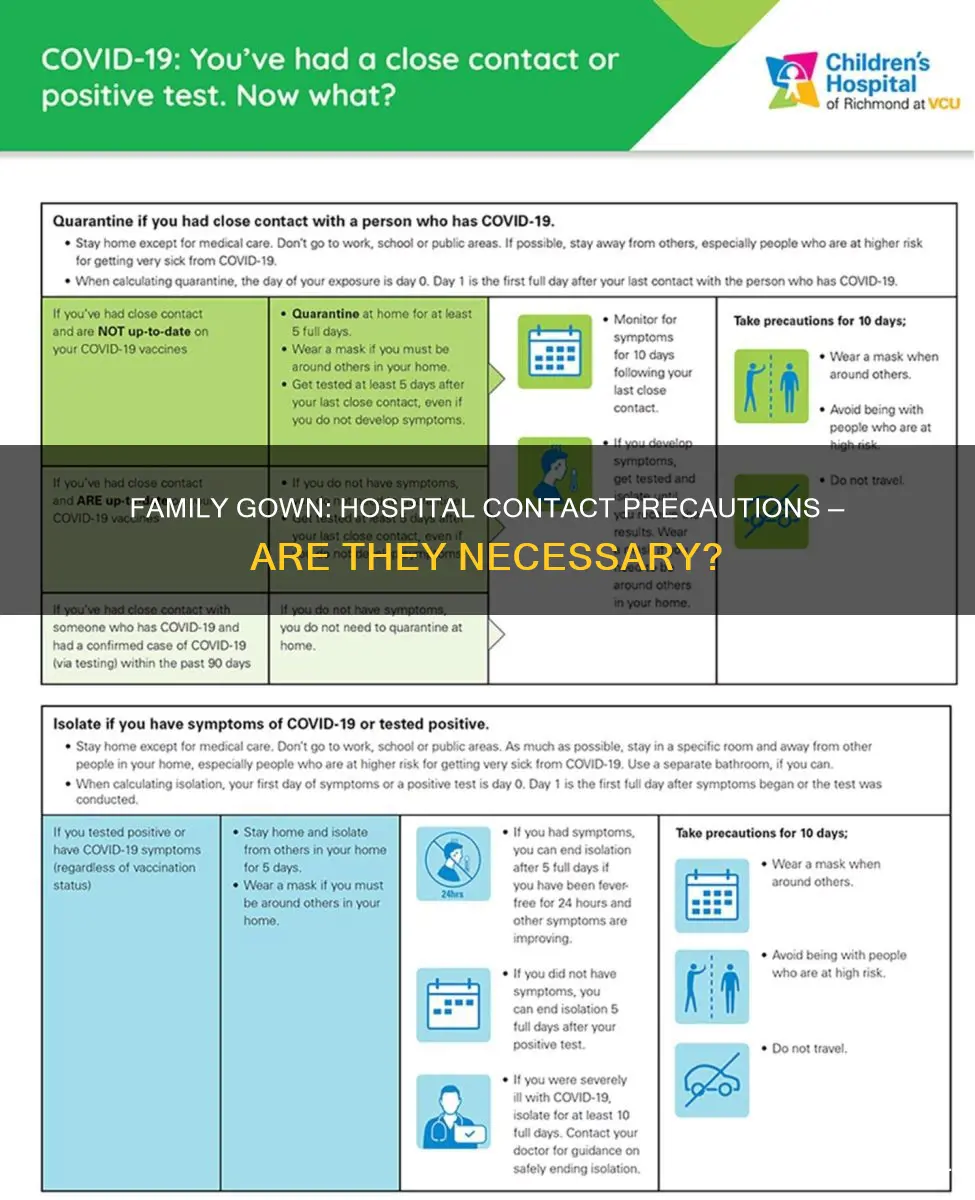 should family gown in hospital contact precautions
