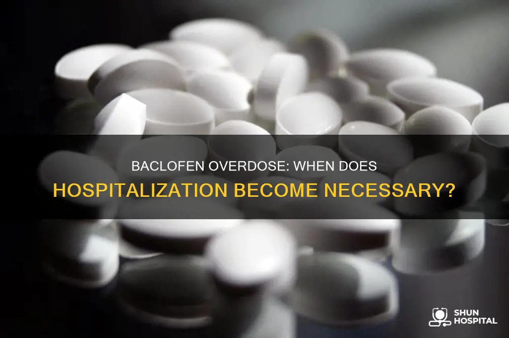 should hospitalized for ingesting and 8 of 10mg baclofen