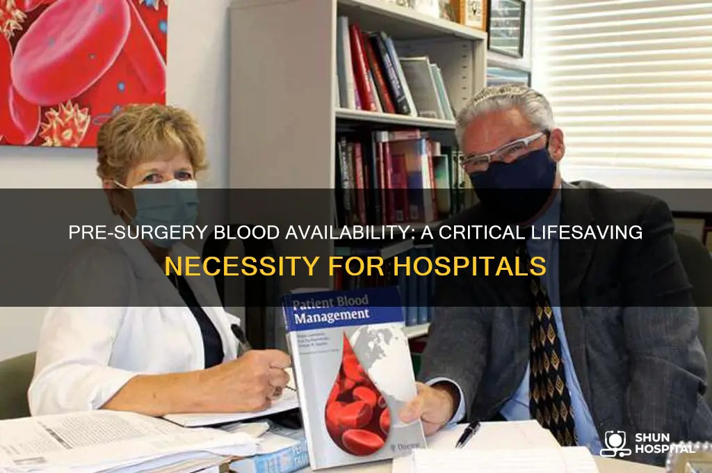 should hospitals have blood products available before beginning surgery