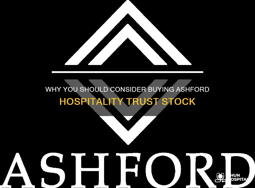 should i buy ashford hospitality trust stock