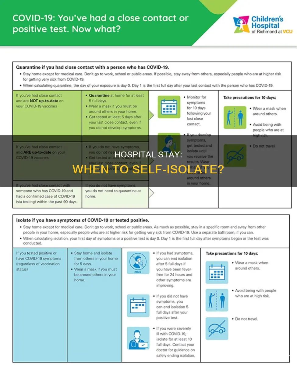 should i isolate after being in hospital