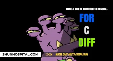 C. Diff Hospitalization: When Should You Seek Inpatient Treatment?