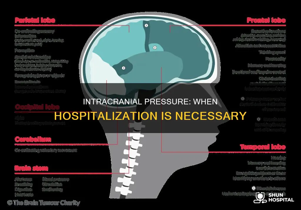 should you be hospitalized for intracranial pressure