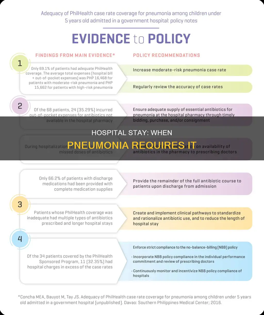 should you be in hospital with pneumonia