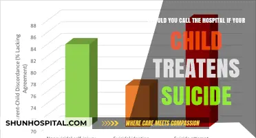 Child Threatens Suicide: When to Call the Hospital for Help