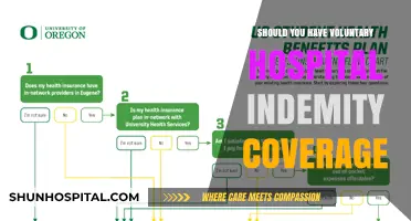 Hospital Indemnity Coverage: Is It Worth the Cost?