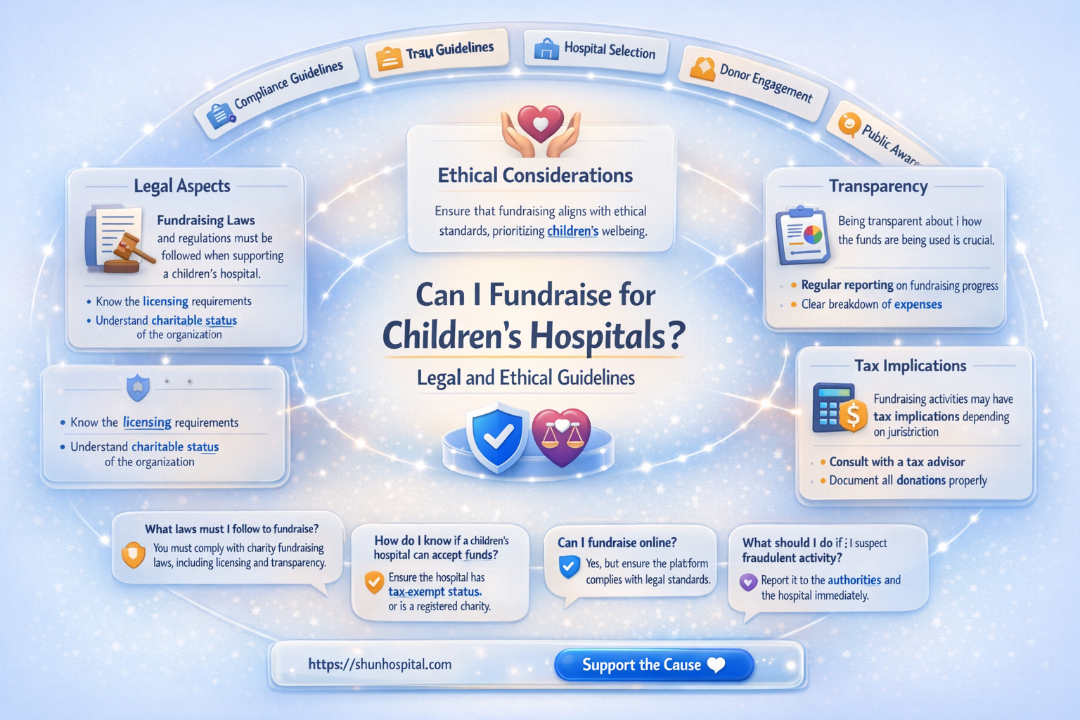 am i allowed to just raise money for childrens hospital
