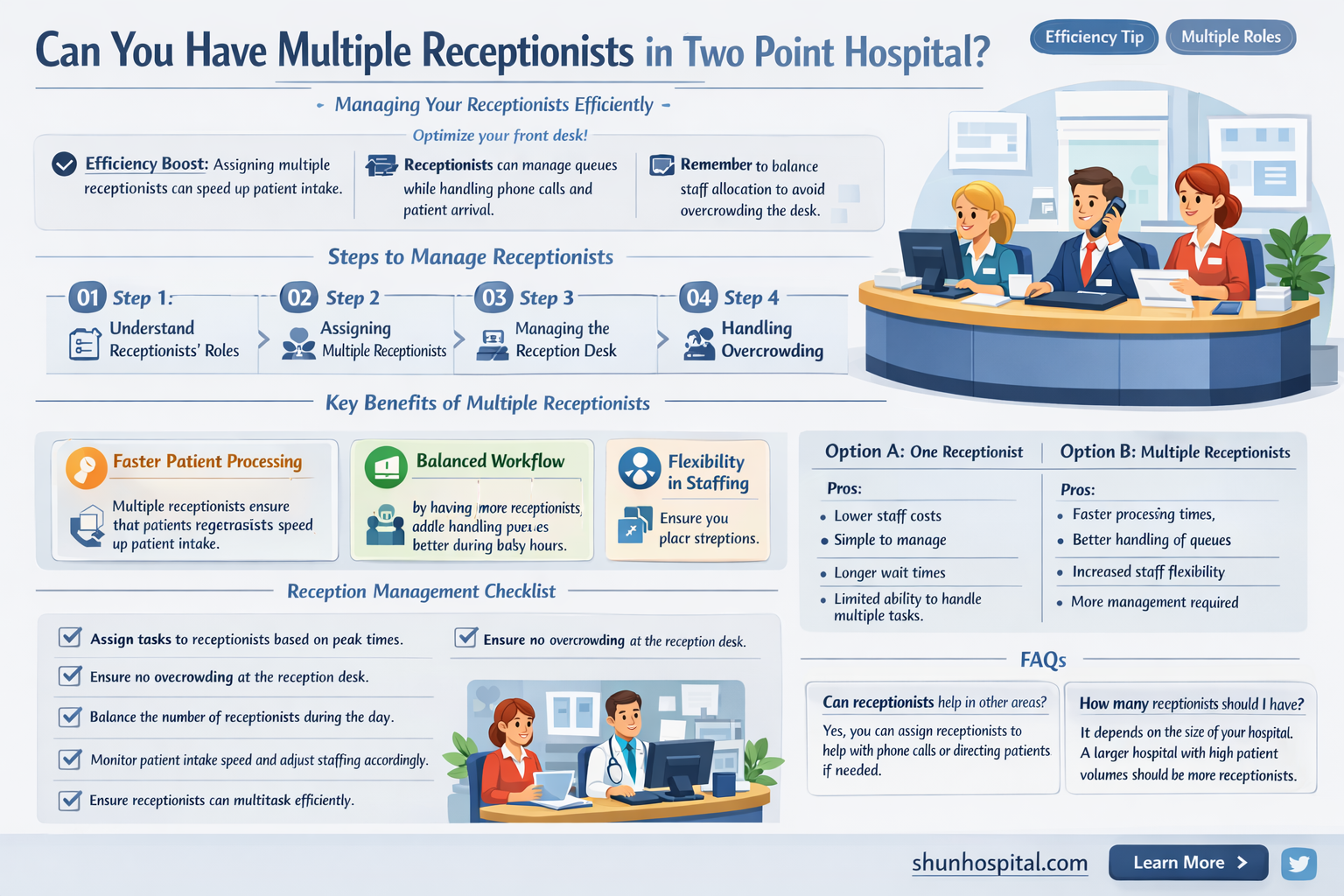 am i able to have multiple receptioninsts two point hospital