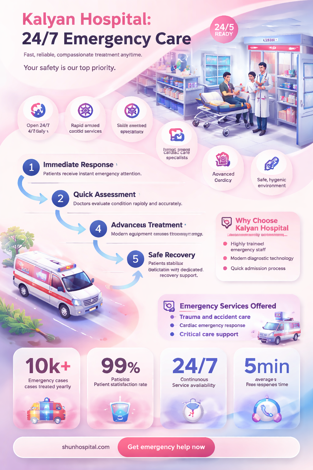 am pm 24 hrs hospital kalyan maharashtra