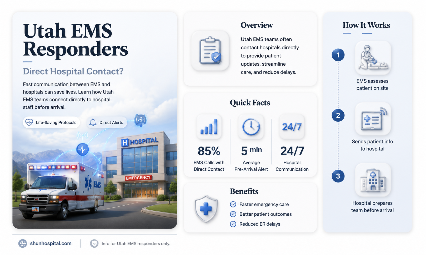 are ems responders in utah contact hospital