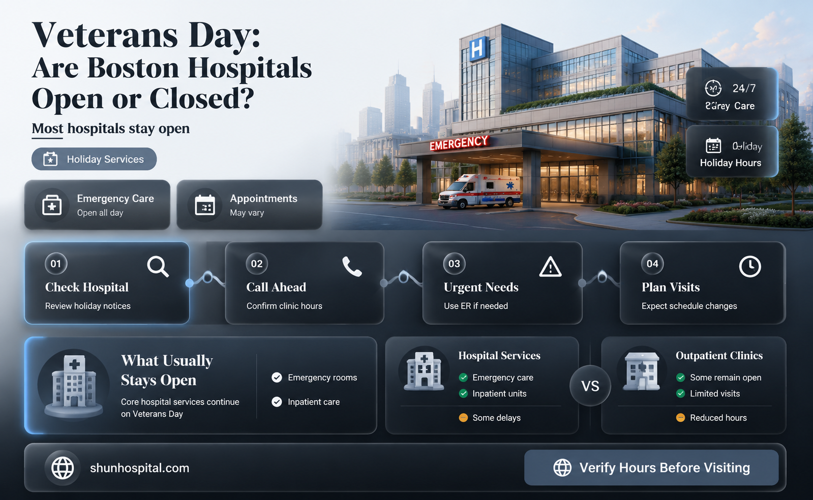 are hospitals closed on veterans day boston