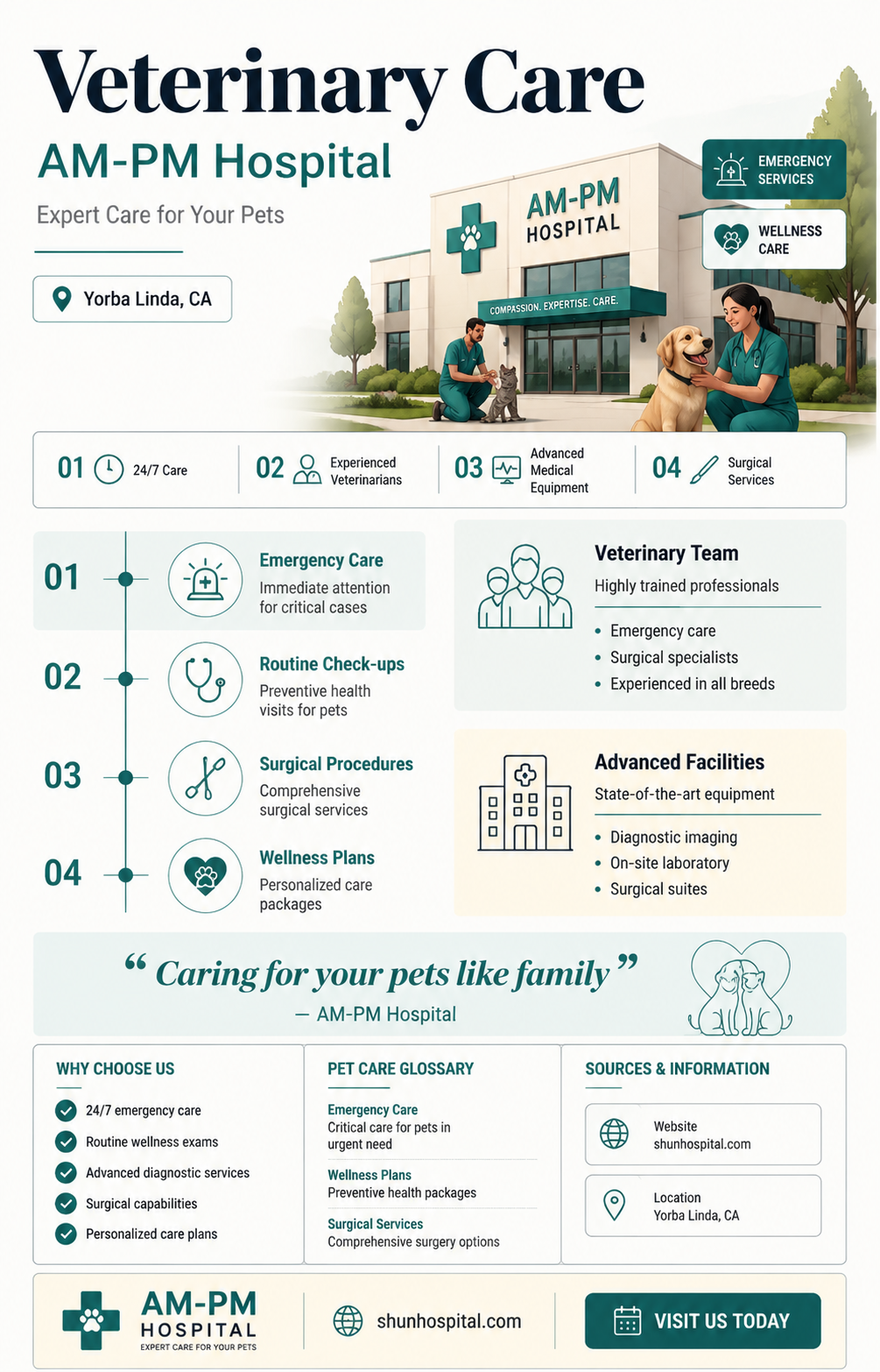 am pm veterinary hospital yorba linda ca