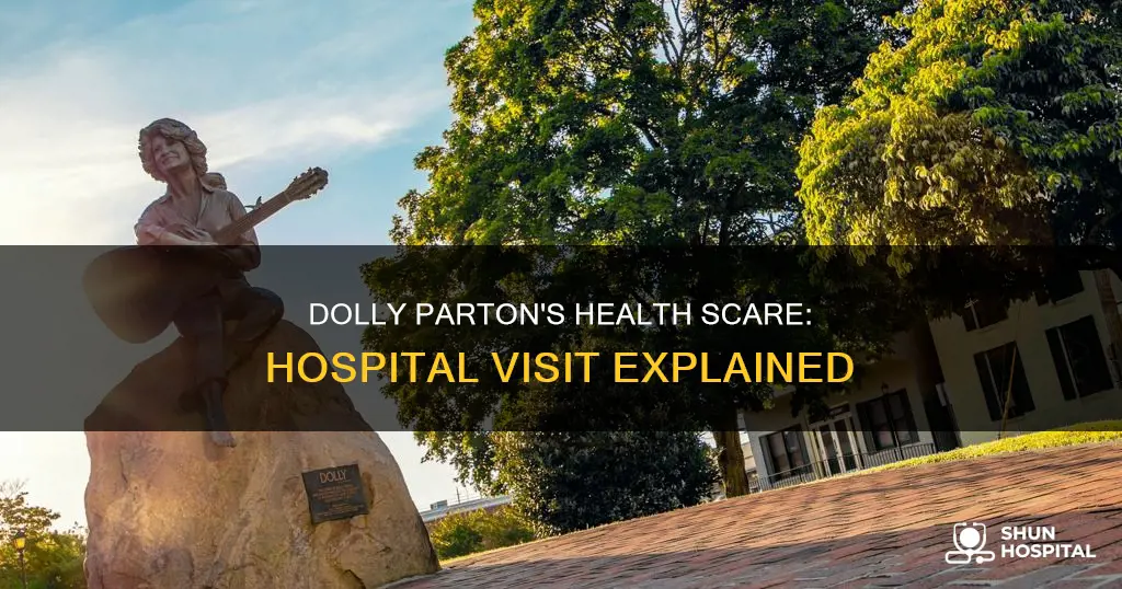 was dolly partin rushed to hospital recently
