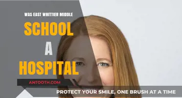 East Whittier Middle School: A Hospital Conversion Story