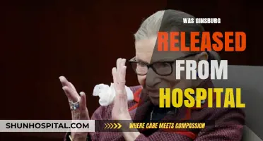 Ginsburg's Hospital Release: What We Know About Her Recovery