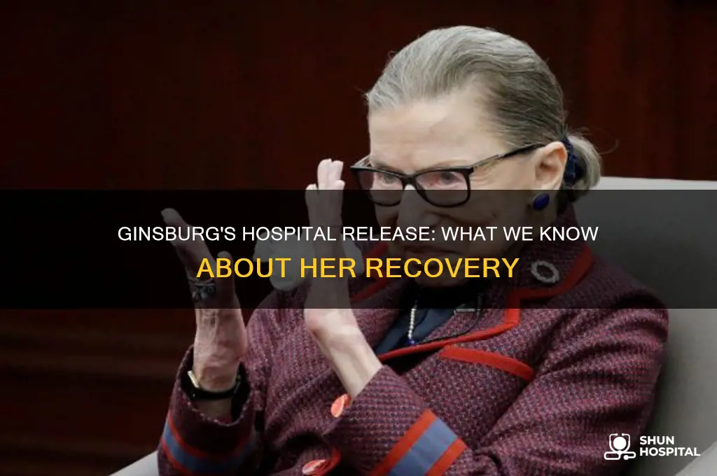 was ginsburg released from hospital