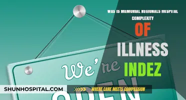 Understanding Memorial Regional Hospital's Complexity of Illness Index