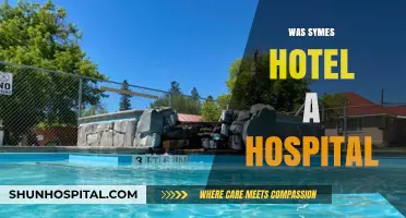 Was Symes Hotel a Hospital? Unraveling the Mystery of Its Past