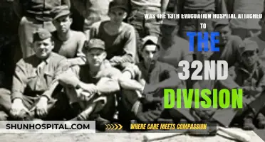 32nd Division's Medical Support: The Role of the 13th Evacuation Hospital