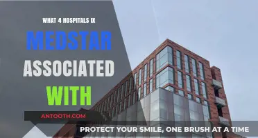 Medstar's Renowned Hospital Network: 4 Top Institutions