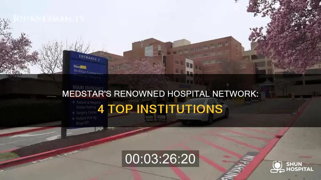 what 4 hospitals ix medstar associated with