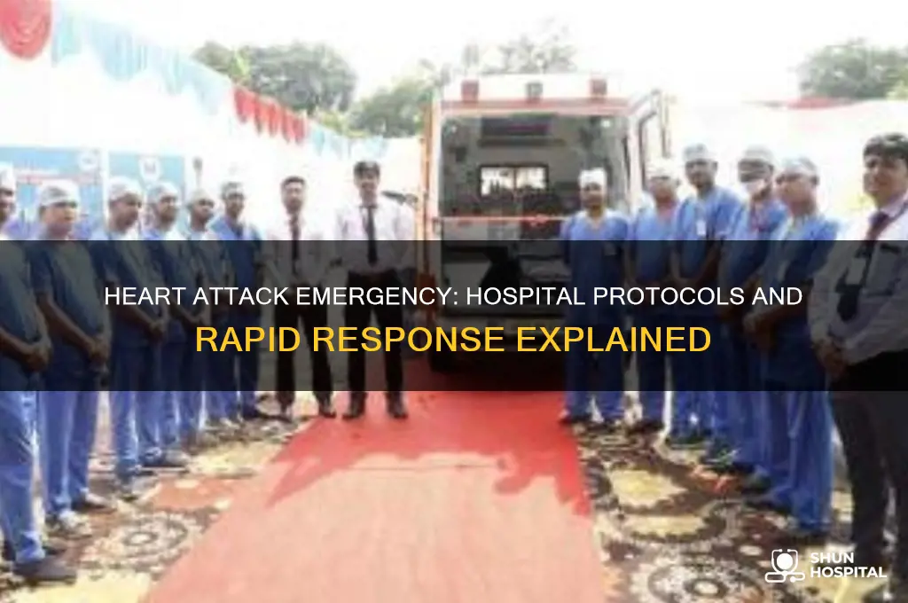 what a hospital does when someone has a hearat attack
