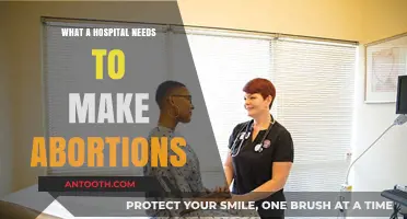The Requirements for Hospitals to Provide Abortions