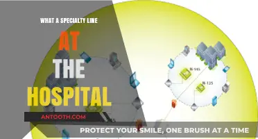 Specialty Lines: Transforming Hospital Care