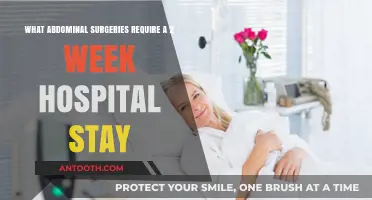 Extended Hospital Stays: Abdominal Surgeries Requiring Two Weeks Recovery