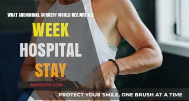 Extended Hospital Stay: Abdominal Surgeries Requiring Two Weeks Recovery