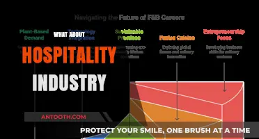 Exploring the Dynamic World of Hospitality: Trends, Challenges, and Opportunities