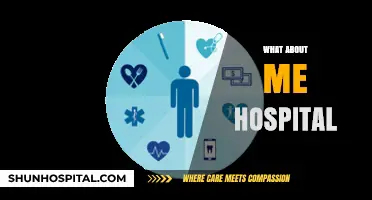 What About Me Hospital: Prioritizing Patient-Centered Care and Well-being