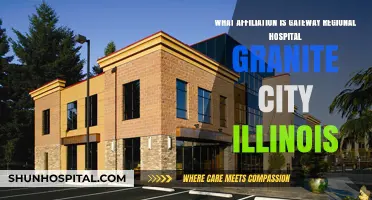 Gateway Regional Hospital Granite City Illinois: Uncovering Its Affiliation