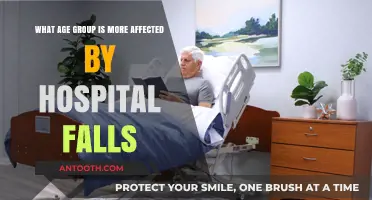 Hospital Falls: Which Age Group Faces the Highest Risk?
