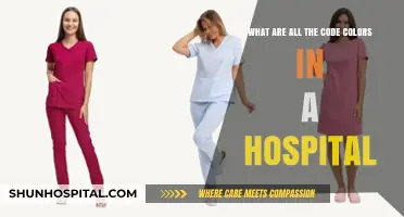 Decoding Hospital Code Colors: A Comprehensive Guide to Emergency Signals
