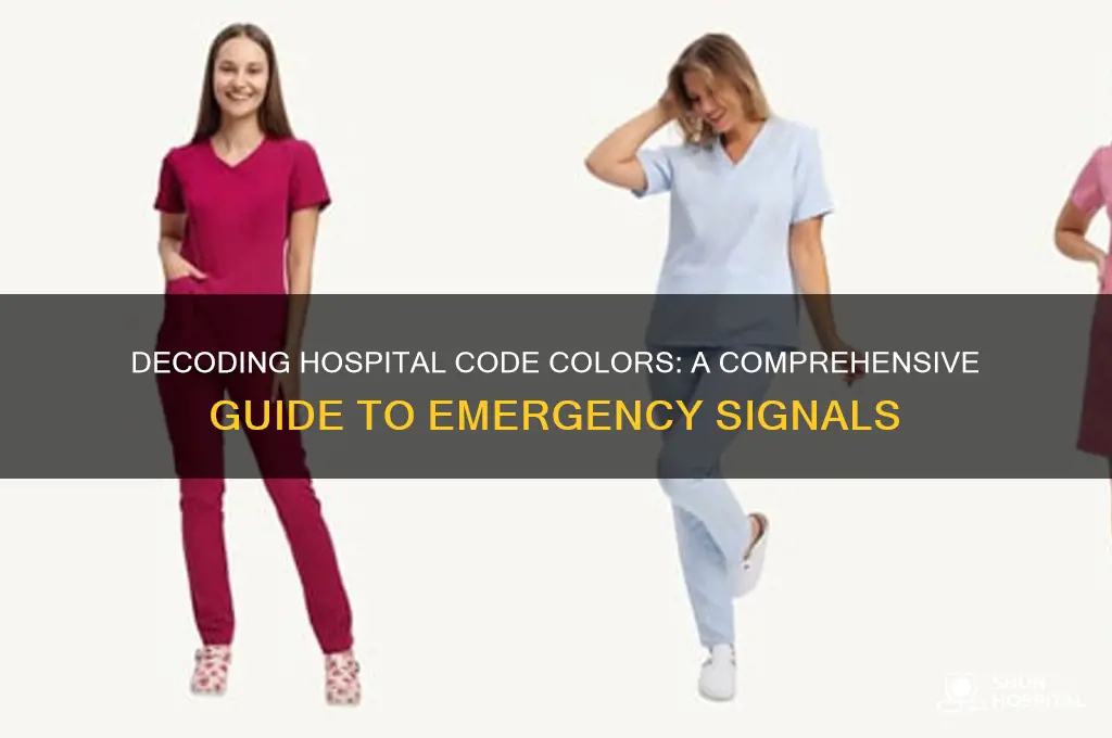 what are all the code colors in a hospital