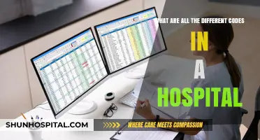 Decoding Hospital Codes: Understanding the Language of Medical Alerts