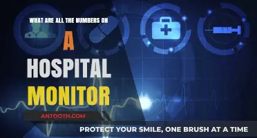 Decoding Hospital Monitor Numbers: A Comprehensive Guide to Vital Signs