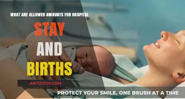 Understanding Hospital Stay and Birth Coverage Limits: What’s Allowed?