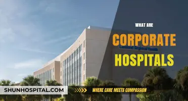 Understanding Corporate Hospitals: Structure, Services, and Impact on Healthcare