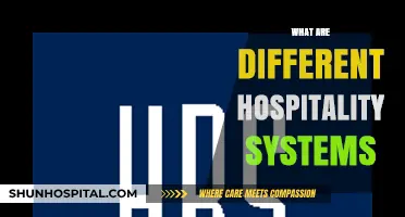 Exploring Diverse Hospitality Systems: Enhancing Guest Experiences and Operations